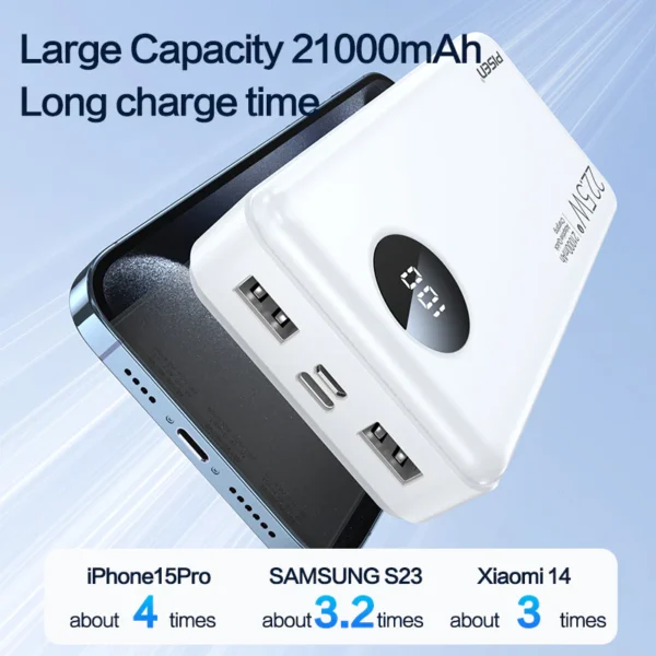 PISEN Power Cube 22.5W Digital Display 21000mAh Power Bank TS-D301 - Image 4