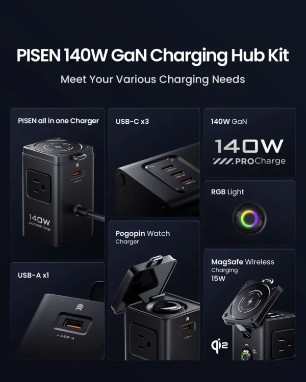 PISEN 140W GaN Magnetic Wireless Charging MagStation 8-in-1 Socket Set KF27 - Image 5